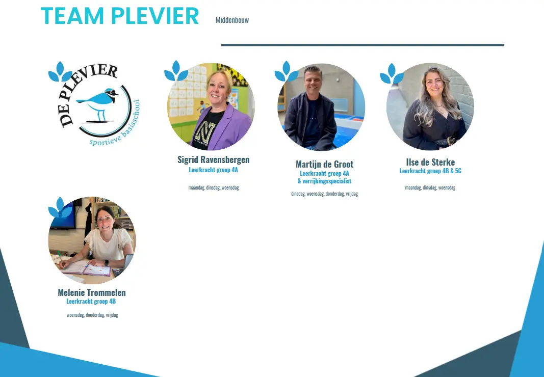 Team middenbouw
